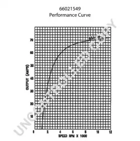 prestoliteelectric-66021549