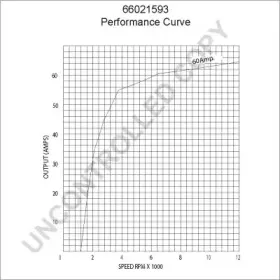 prestoliteelectric-66021593
