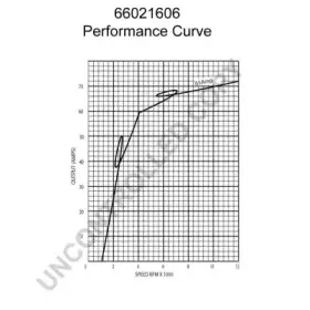 prestoliteelectric-66021606