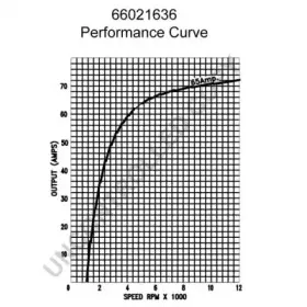 prestoliteelectric-66021636
