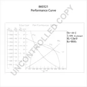 prestoliteelectric-860321