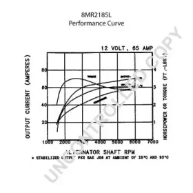 prestoliteelectric-8mr2185l