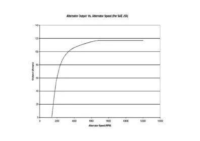 prestoliteelectric-avi147j3120hd