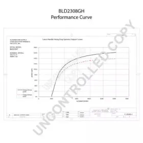 prestoliteelectric-bld2308gh