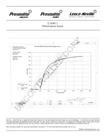 prestoliteelectric-bld2308
