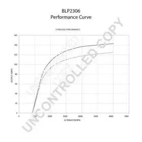 prestoliteelectric-blp2306