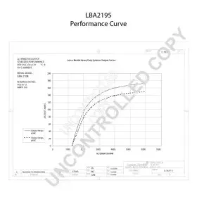 prestoliteelectric-lba2195