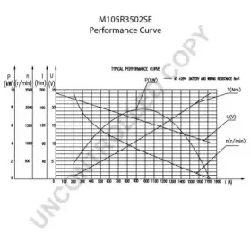 prestoliteelectric-m105r3502se
