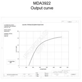 prestoliteelectric-mda3922