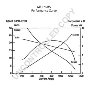prestoliteelectric-ms1400a