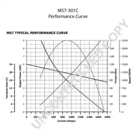 prestoliteelectric-ms7301a