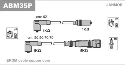 ABM35P JANMOR Комплект проводов зажигания