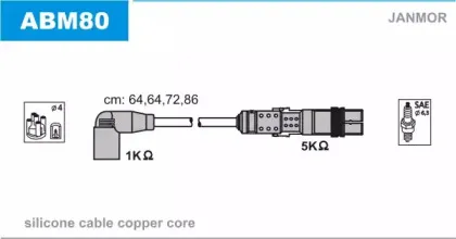 ABM80 JANMOR