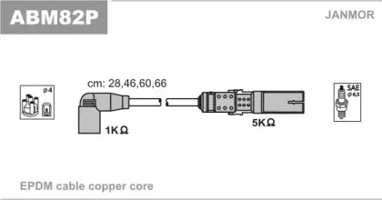 ABM82P JANMOR
