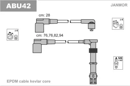 ABU42 JANMOR
