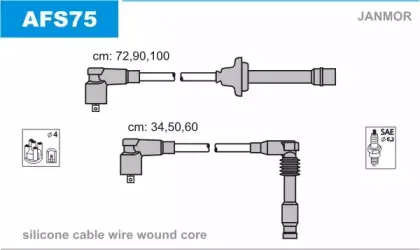 AFS75 JANMOR Комплект проводов зажигания