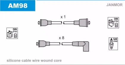 AM98 JANMOR Комплект проводов зажигания