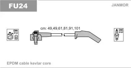 FU24 JANMOR Комплект проводов зажигания