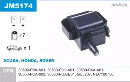 JM5174 JANMOR