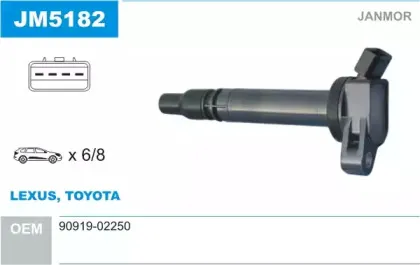 JM5182 JANMOR Катушка зажигания