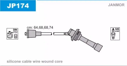 JP174 JANMOR Комплект проводов зажигания