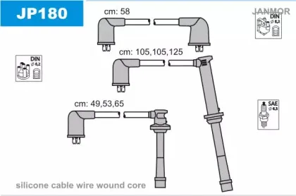 JP180 JANMOR Комплект проводов зажигания