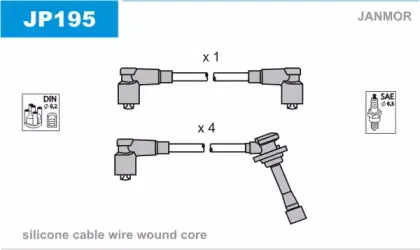 JP195 JANMOR Комплект проводов зажигания