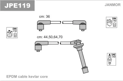 JPE119 JANMOR