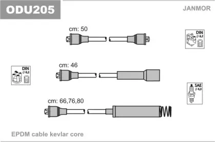 ODU205 JANMOR
