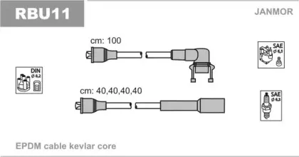RBU11 JANMOR