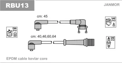 RBU13 JANMOR
