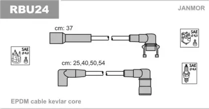 RBU24 JANMOR