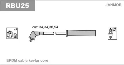 RBU25 JANMOR