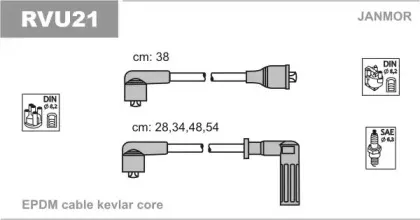 janmor-rvu21
