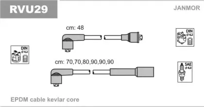 janmor-rvu29