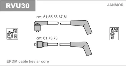 RVU30 JANMOR