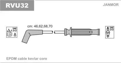 janmor-rvu32