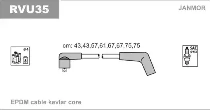 RVU35 JANMOR
