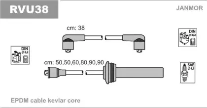 janmor-rvu38