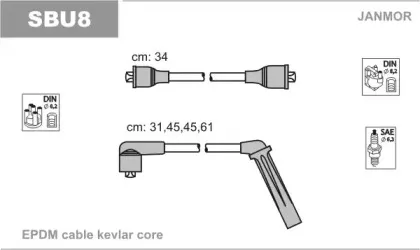 janmor-sbu8
