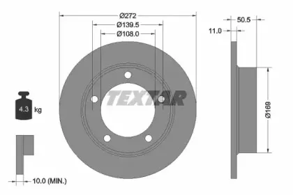 92019900 TEXTAR