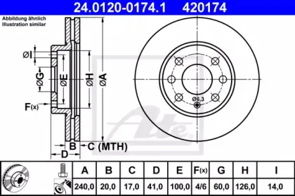 24.0120-0174.1 ATE