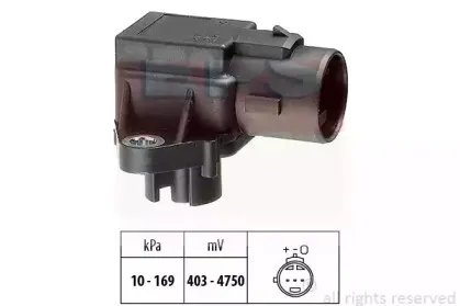 eps-1993031