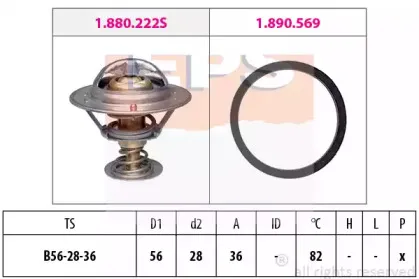 1.880.222 EPS