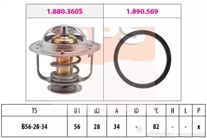 1.880.360 EPS
