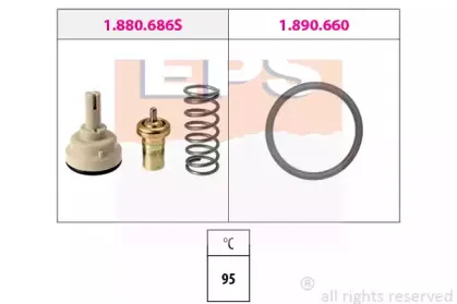 1.880.686 EPS