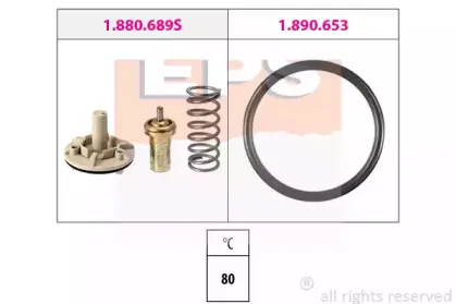 1.880.689 EPS
