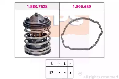 1.880.762 EPS