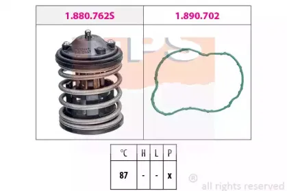 1.880.827 EPS