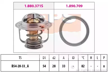 1.880.845 EPS